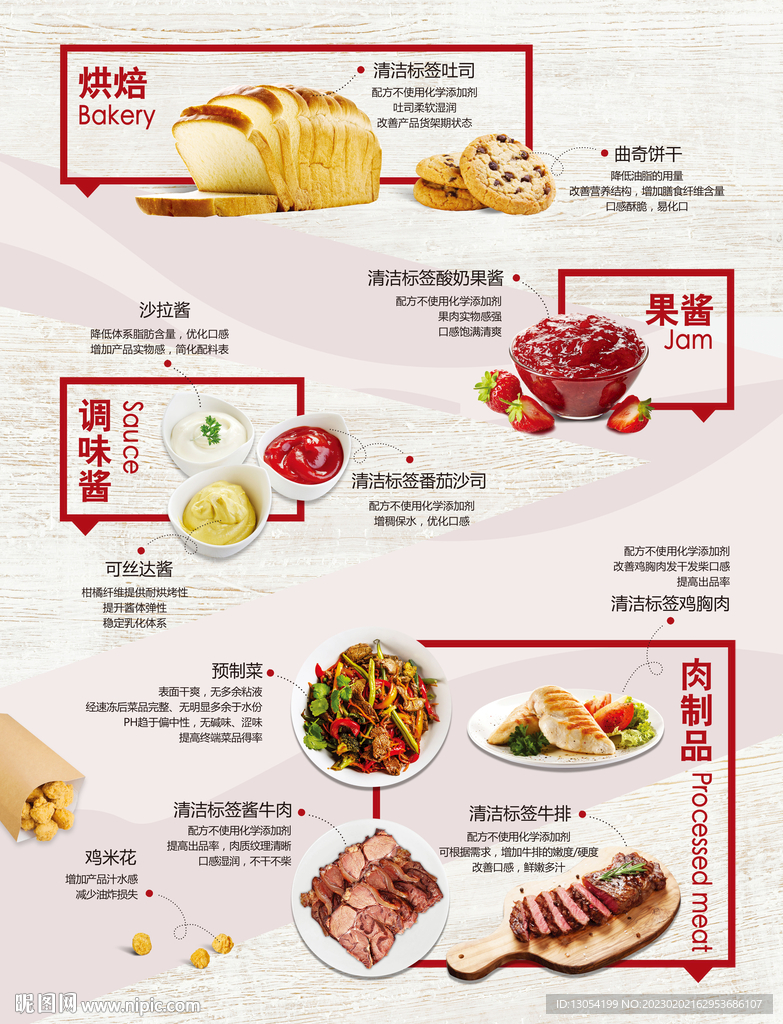 食品产品海报菜单介绍