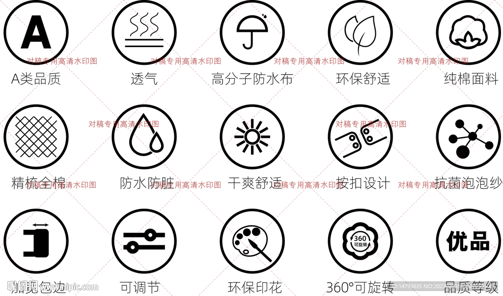織品衣服水洗標使用表