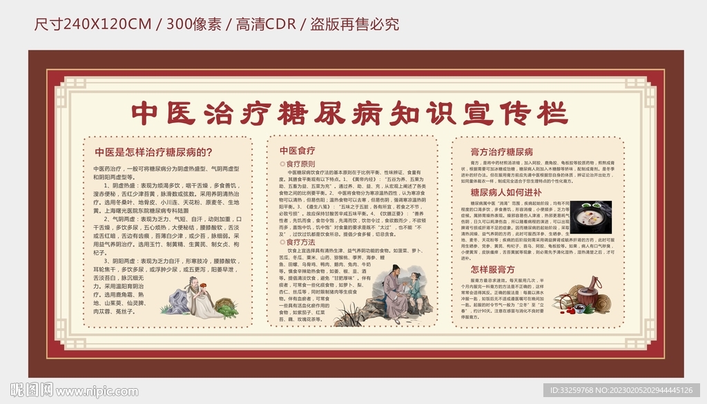 中医治疗糖尿病宣传栏