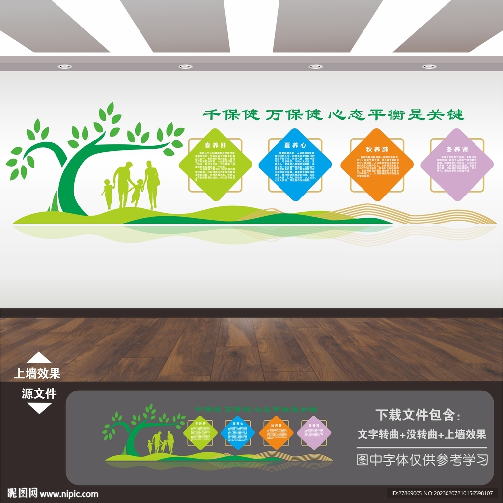 四季養生文化墻