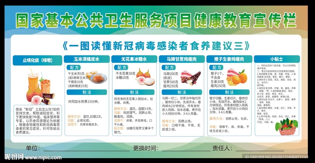 基本公共衛服食養指南宣傳欄