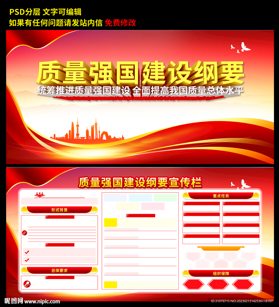 質(zhì)量強(qiáng)國建設(shè)綱要