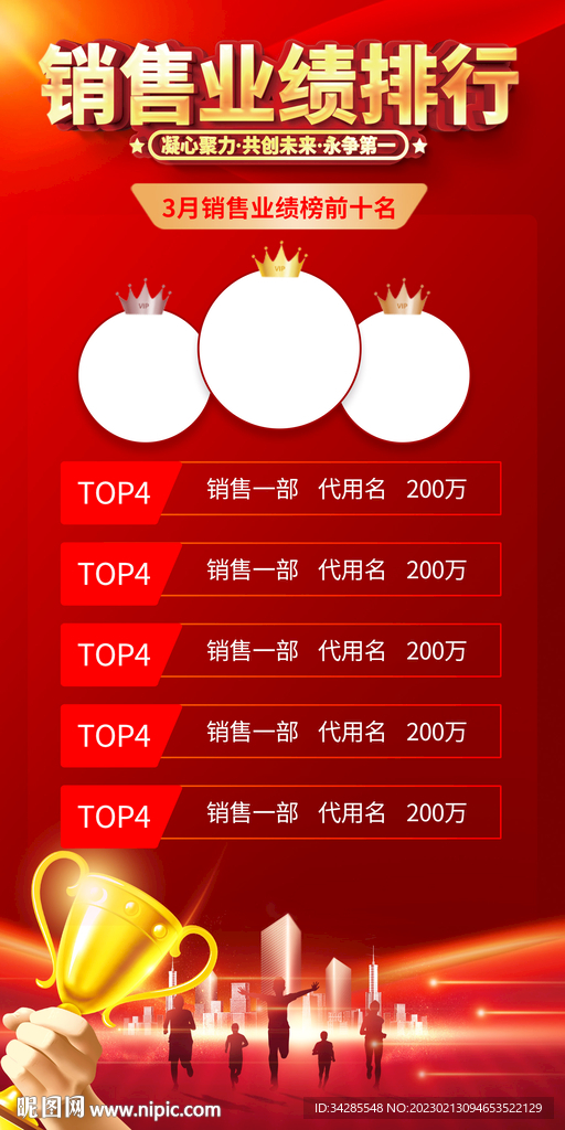 業績排行榜