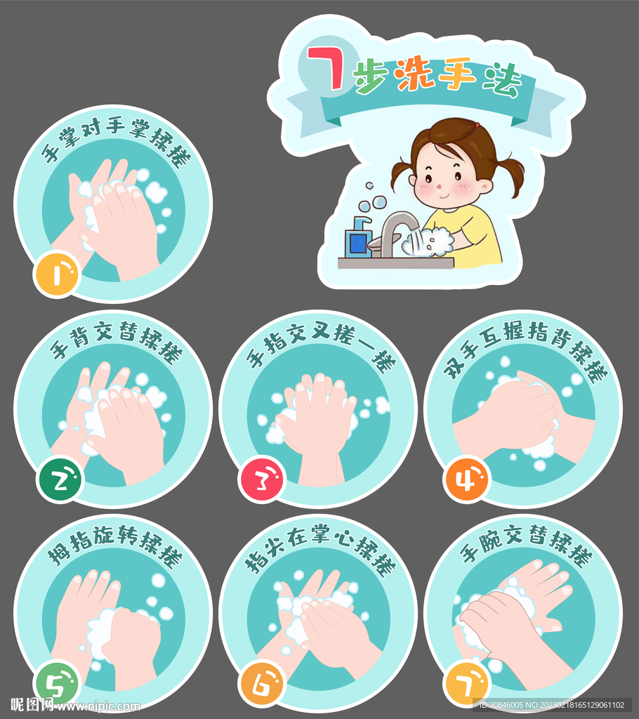 幼兒園正確七步洗手法