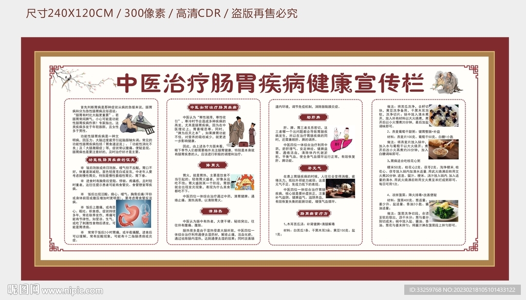 中医治疗胃肠疾病健康宣传栏