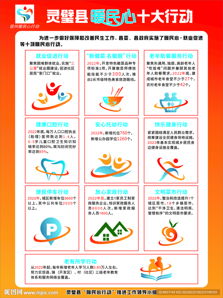 暖民心十大行動