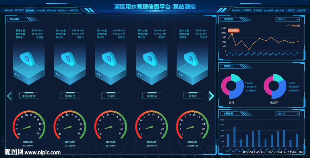 可视化数据大屏信息平台