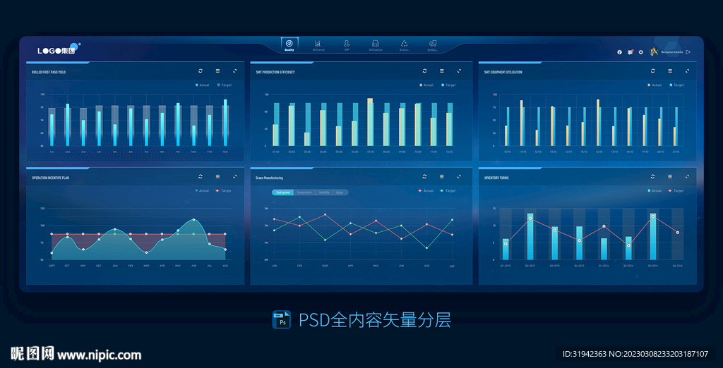 數(shù)據(jù)可視化大屏