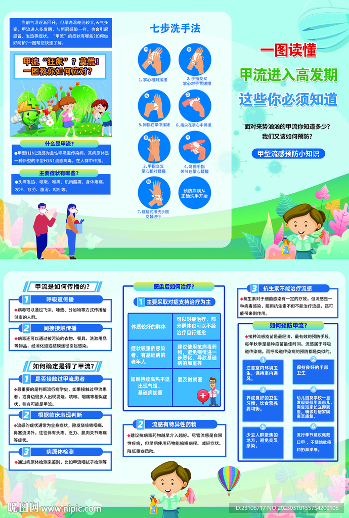 甲流海報折頁