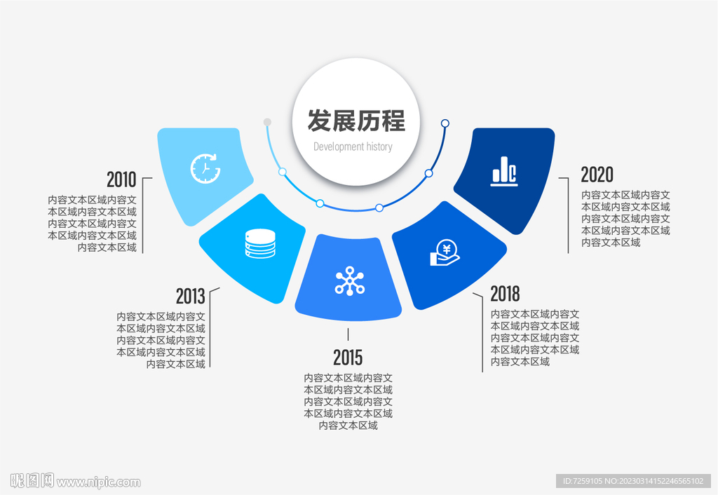 信息圖表