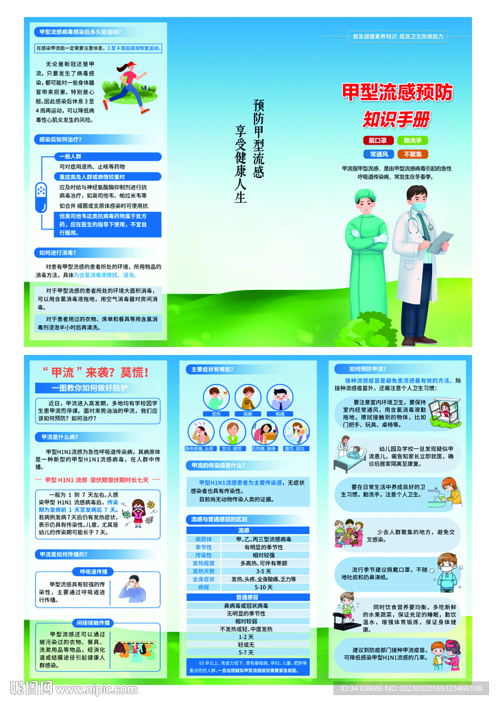 甲型流感預(yù)防折頁(yè)