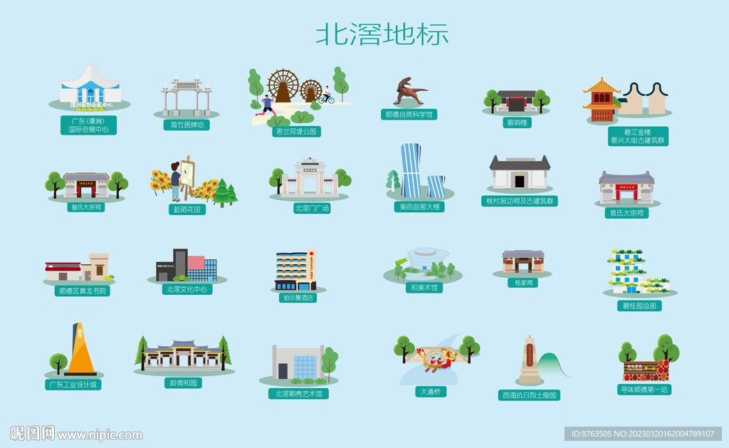 北滘地標