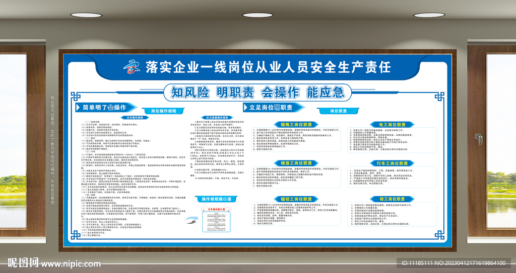 企業(yè)崗位人員安全生產(chǎn)展板