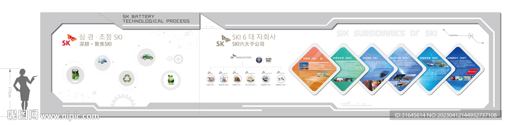 中韩科技空间高新技术展板彩立面