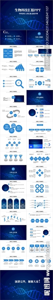 生物科技公司宣传简介动态PPT