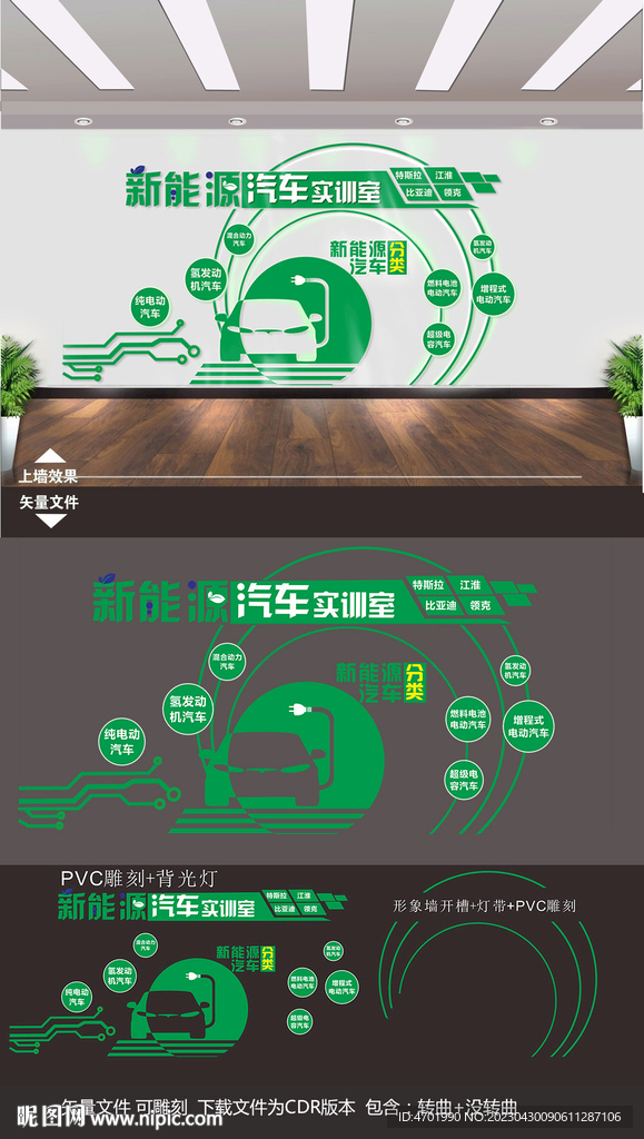新能源汽車文化墻