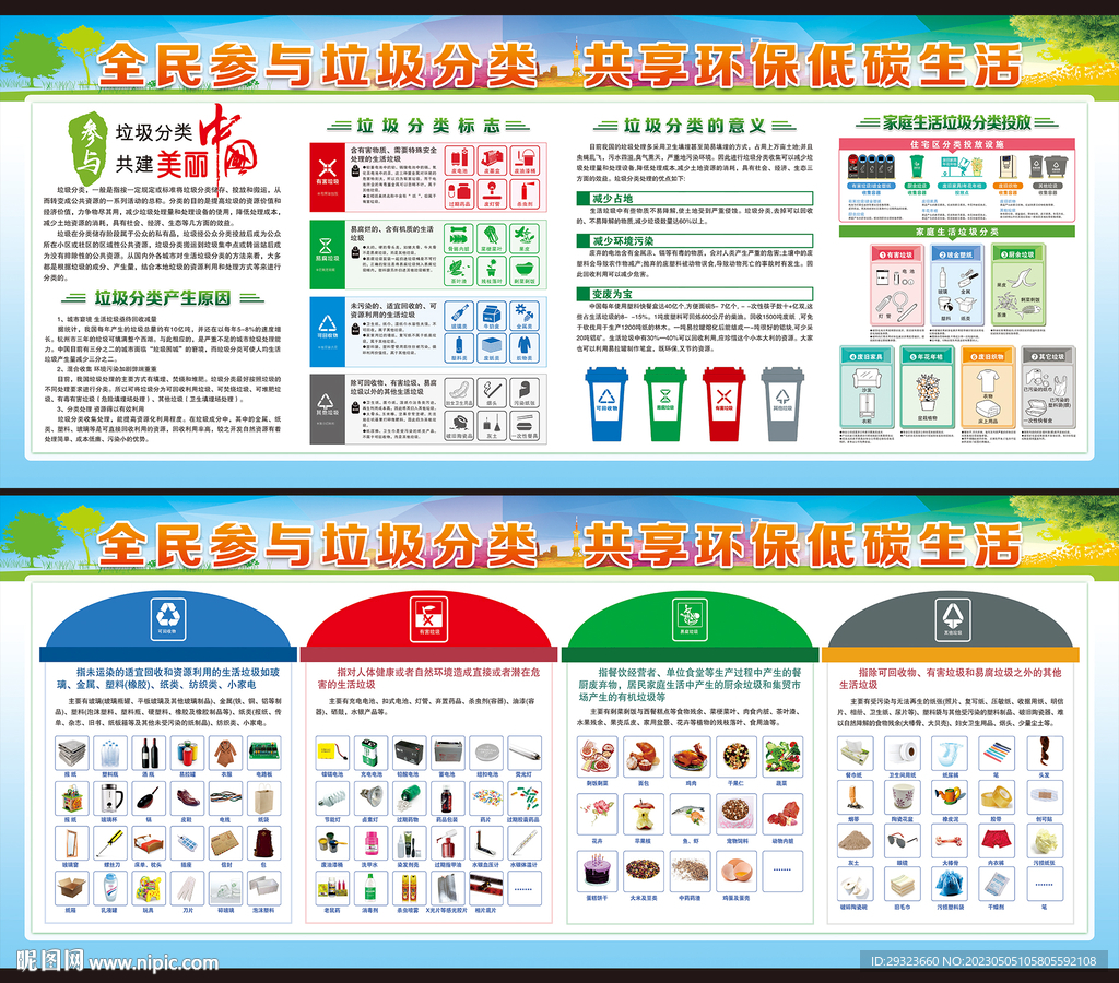 垃圾分类展板