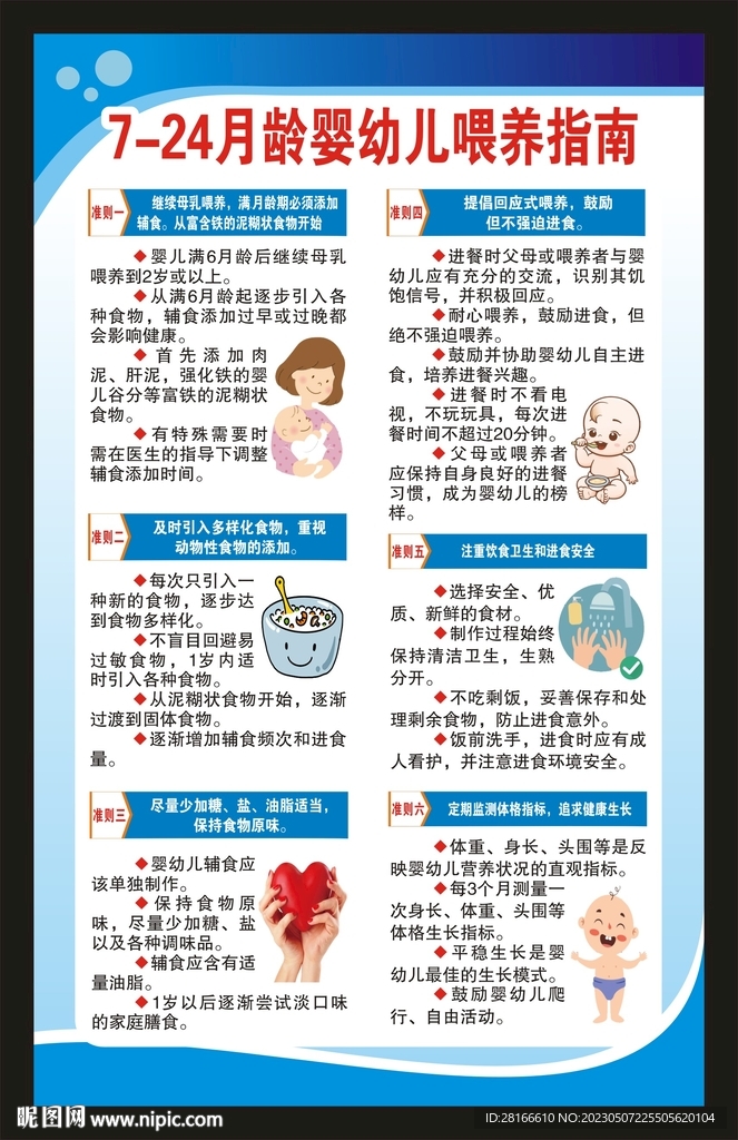 7-24月龄婴幼儿喂养指南海报
