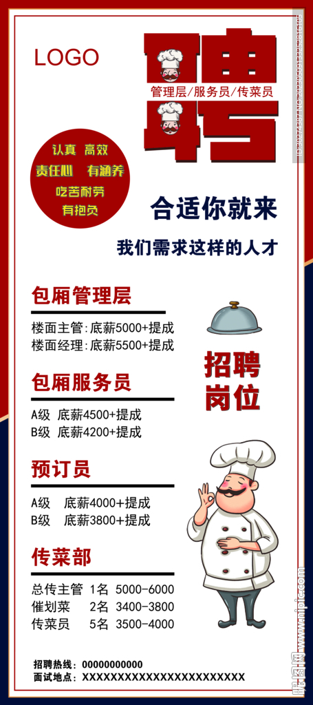 餐廳廚師招聘展架
