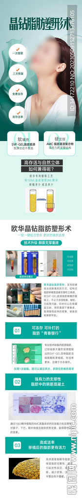 脂肪長圖海報