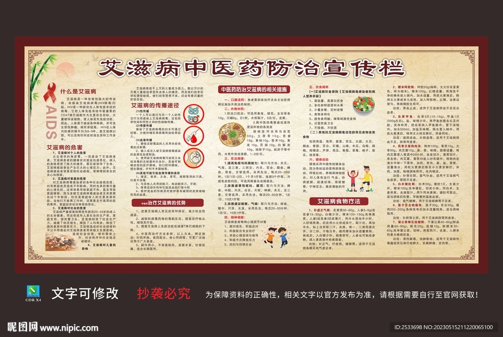艾滋病中醫藥防治宣傳欄