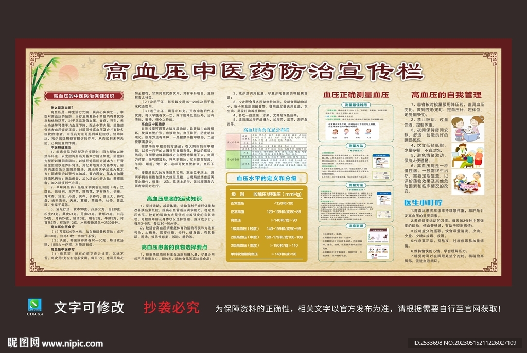 高血壓中醫(yī)藥防治宣傳欄