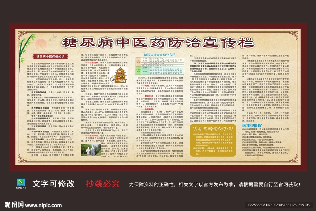 糖尿病中醫藥防治宣傳欄
