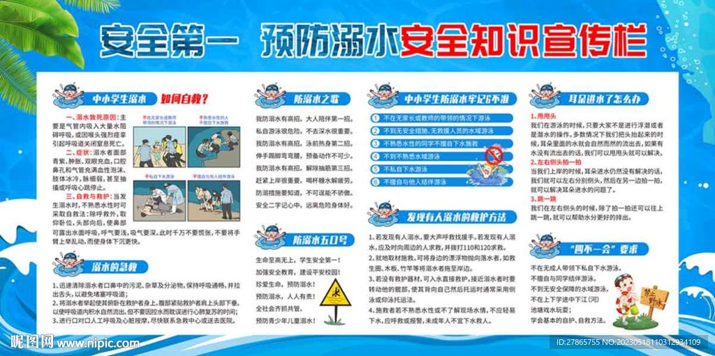 中小学生预防溺水安全知识宣传栏