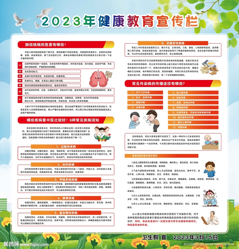2023年健康教育宣傳欄