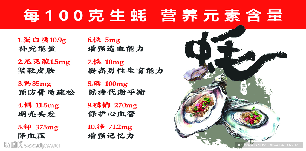 生蠔營養價值