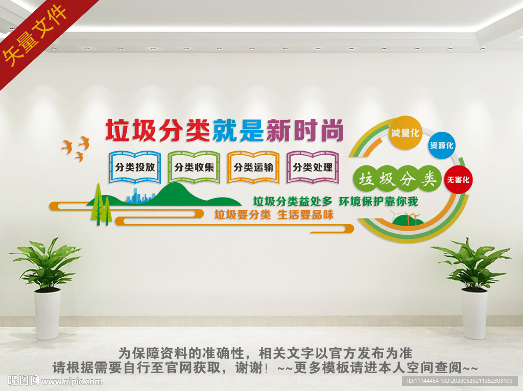 垃圾分類就是新時尚
