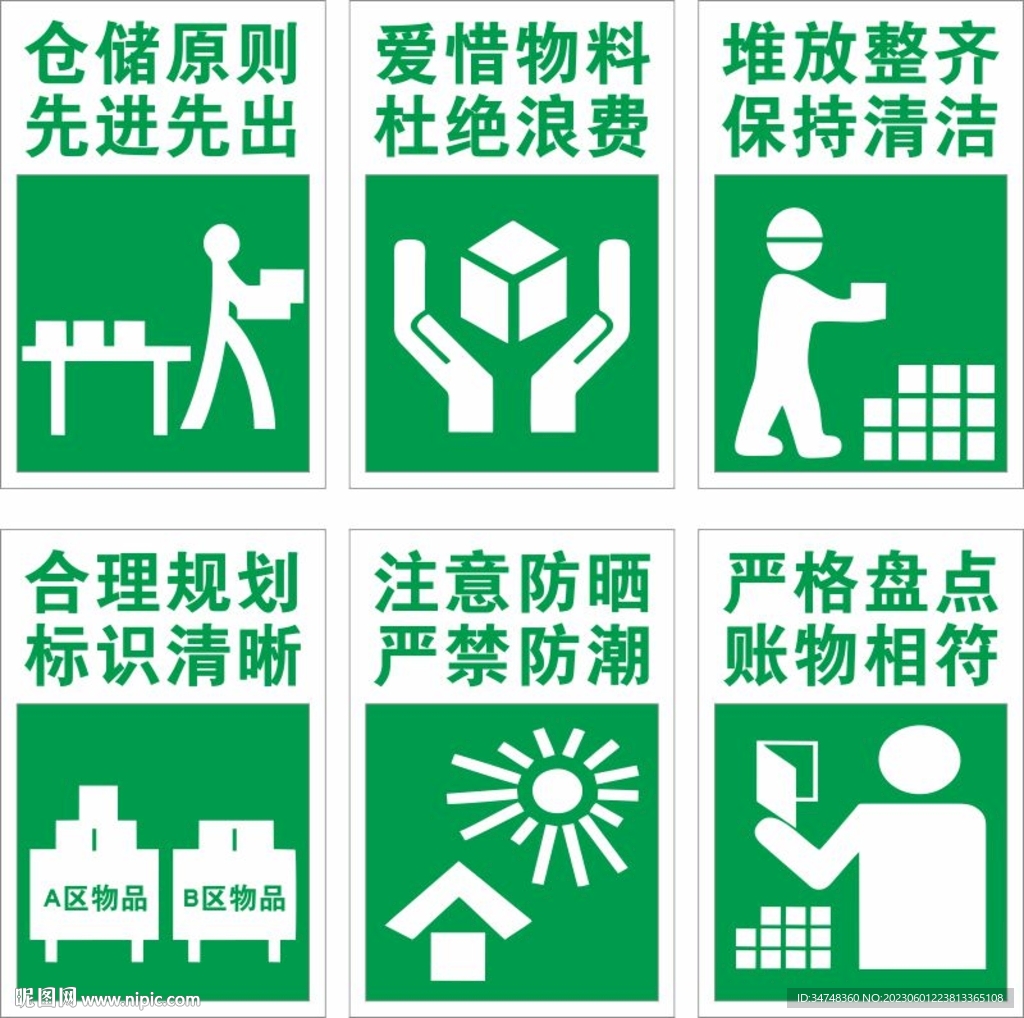 倉庫先進先出 倉儲原則 