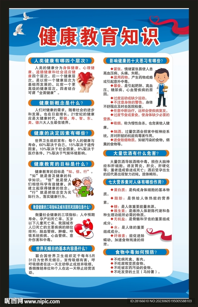 健康教育海報