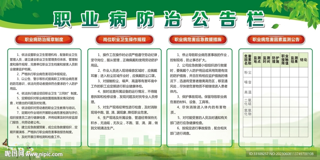 職業病防治公告欄
