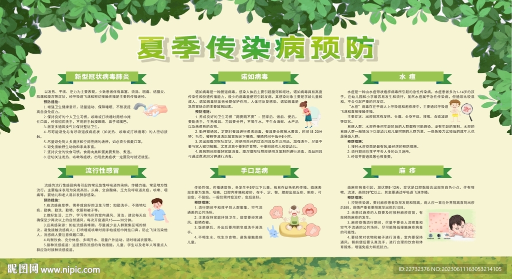 預防夏季疾病傳染病展板
