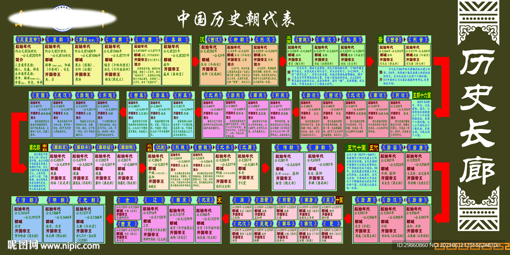 歷史文化圖墻