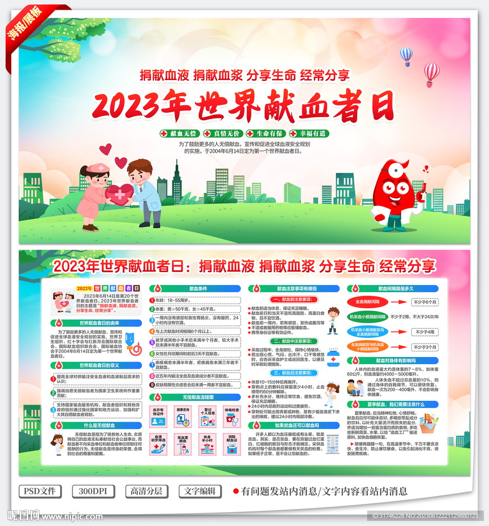 2023年世界獻血者日