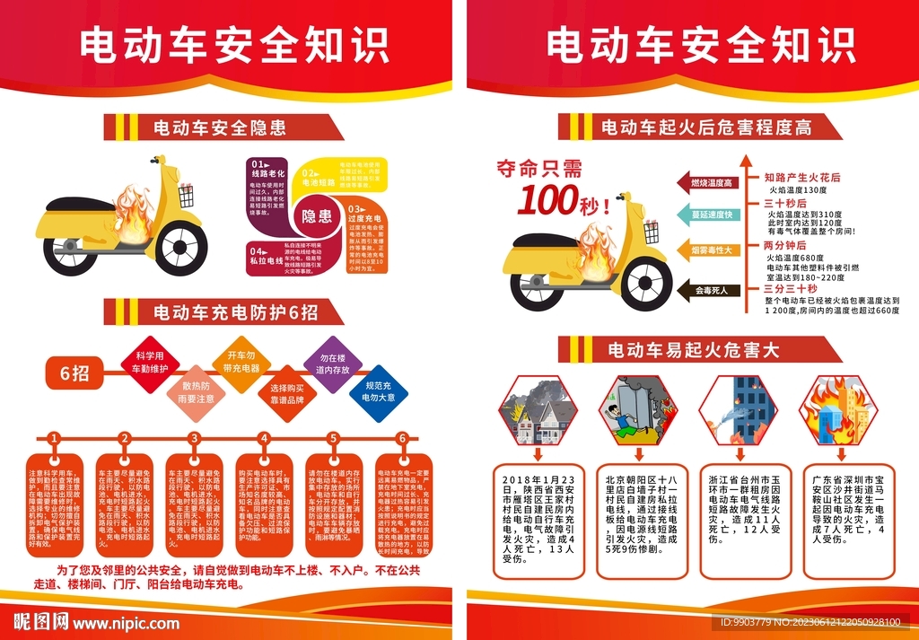 電動(dòng)車安全知識(shí)宣傳單