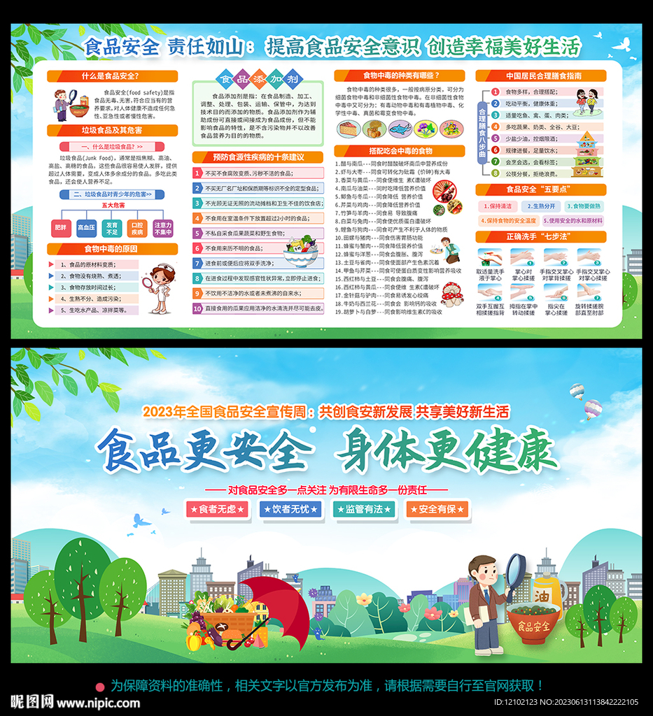 全國食品安全宣傳周