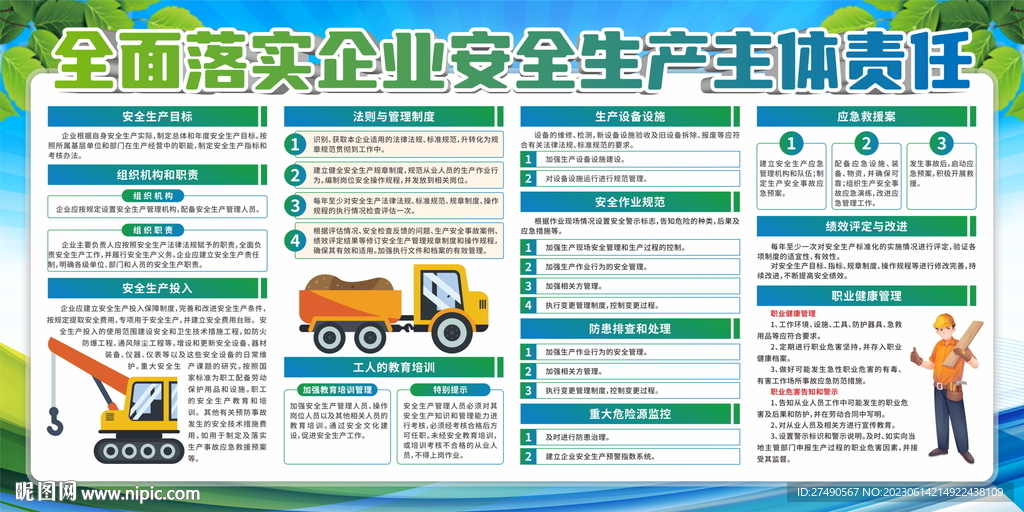 工地安全生產(chǎn)展板