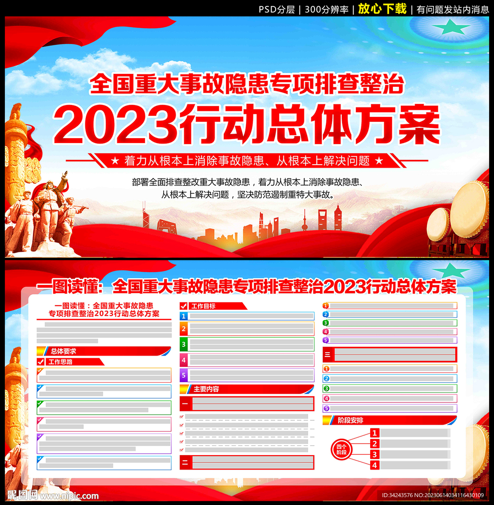 全國重大事故隱患專項排查整治