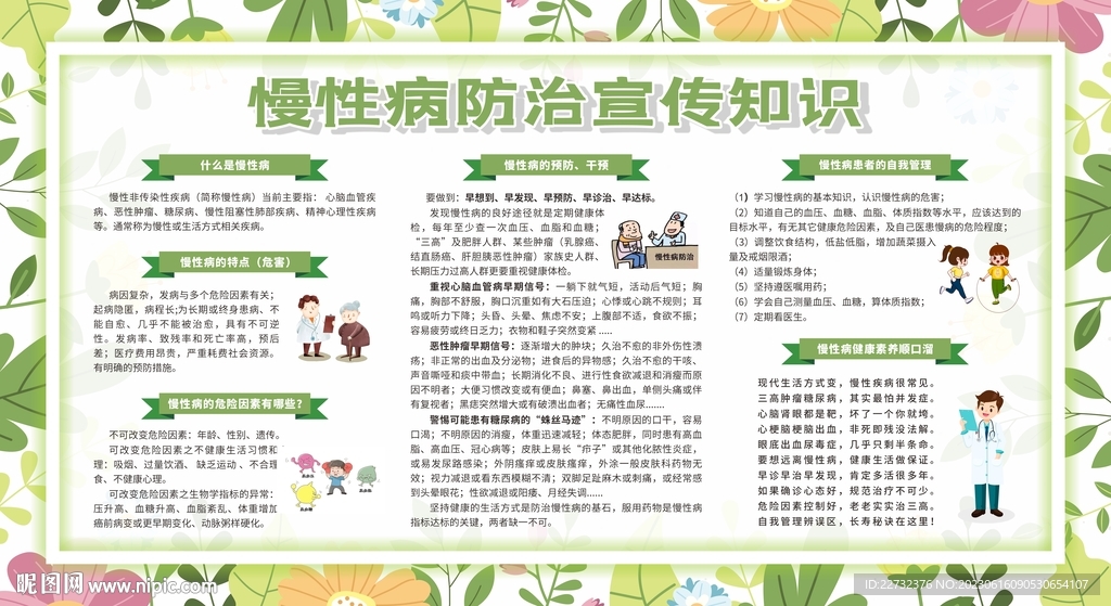 慢性病防治知識(shí)宣傳欄
