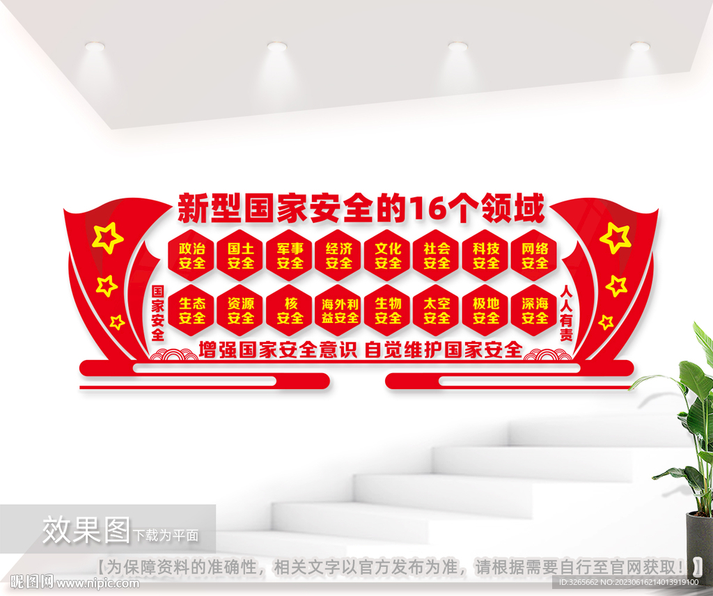 國家安全十六個領域圖片