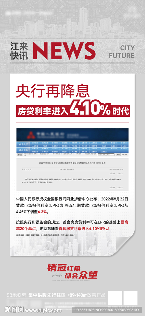 地產政策利好海報