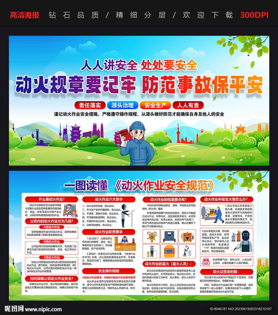 動火作業