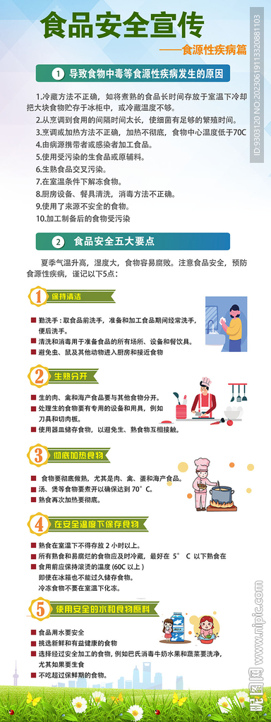 食品安全食源性疾病
