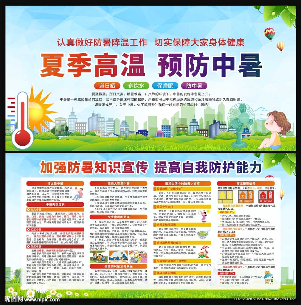 防中暑展板