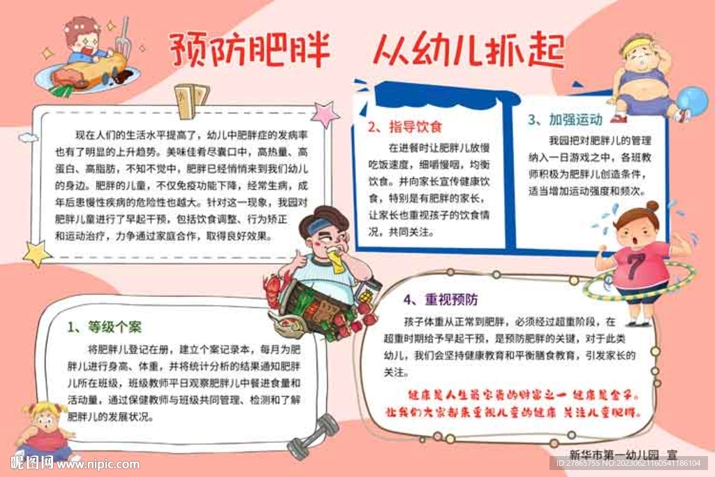 預(yù)防肥胖宣傳欄