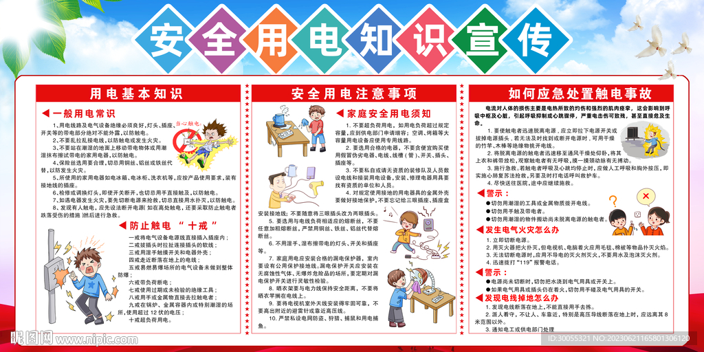 安全用電