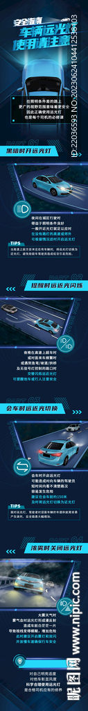 汽車燈長圖